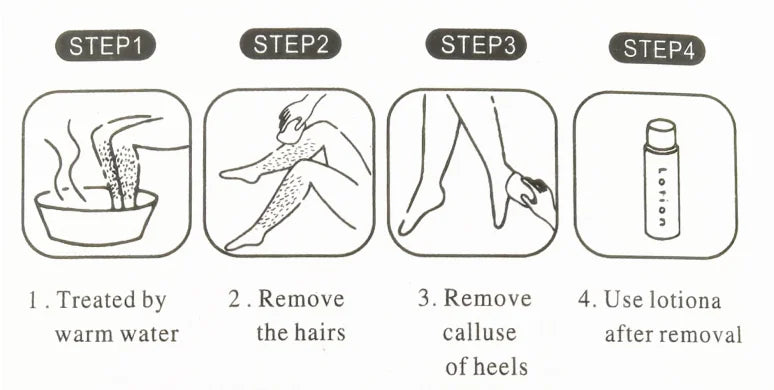 Hair Removal
